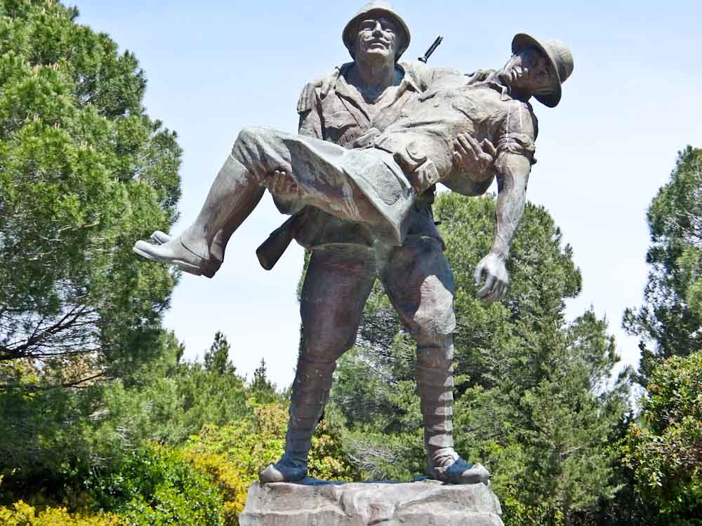 Travel Guide to WW1 Battlefields of Gallipoli, Turkey