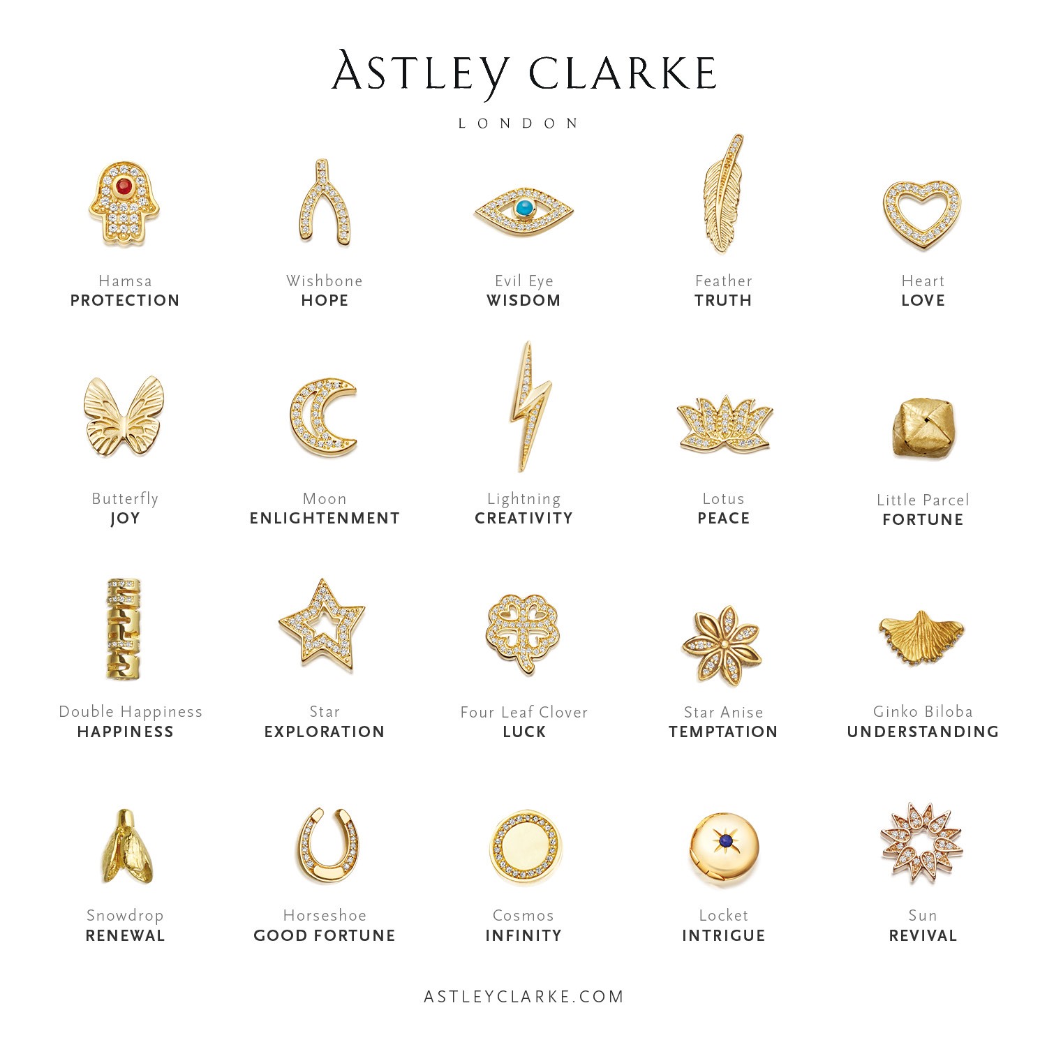 The various symbols that can be used on a friendship bracelet