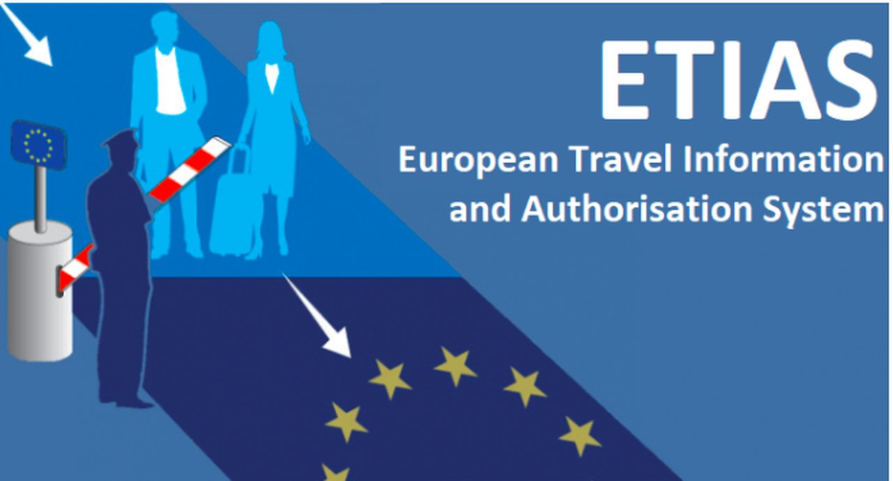 european travel information and authorization system application