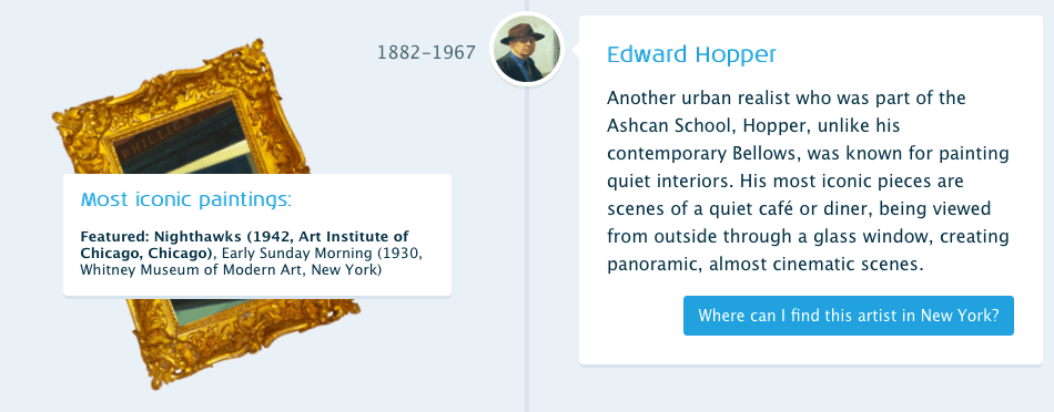 Edward Hopper - History of art in New York