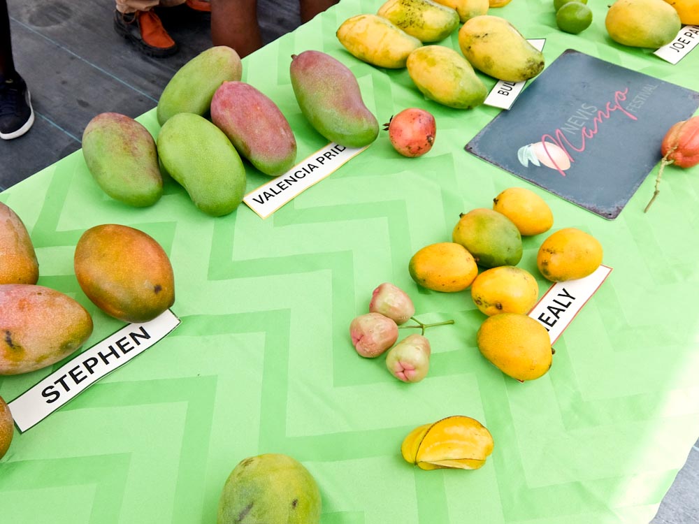 Mangos